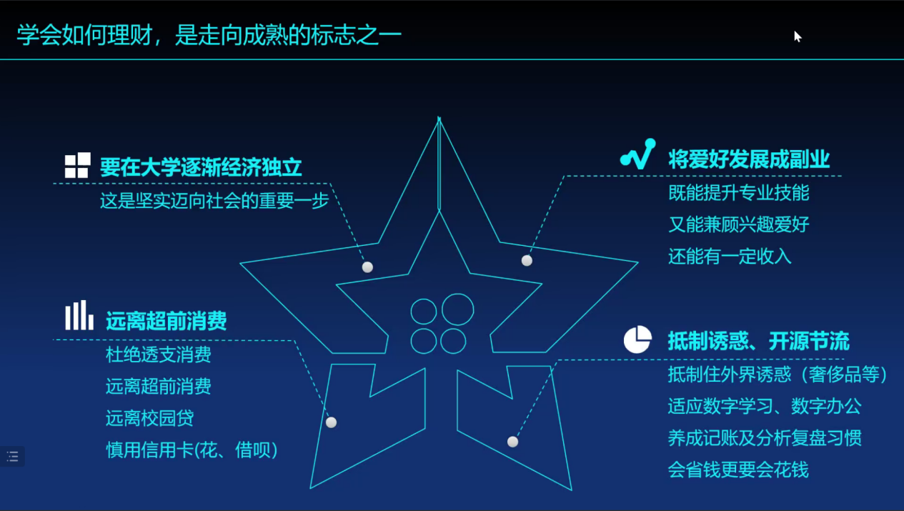 QQ图片20220919154827