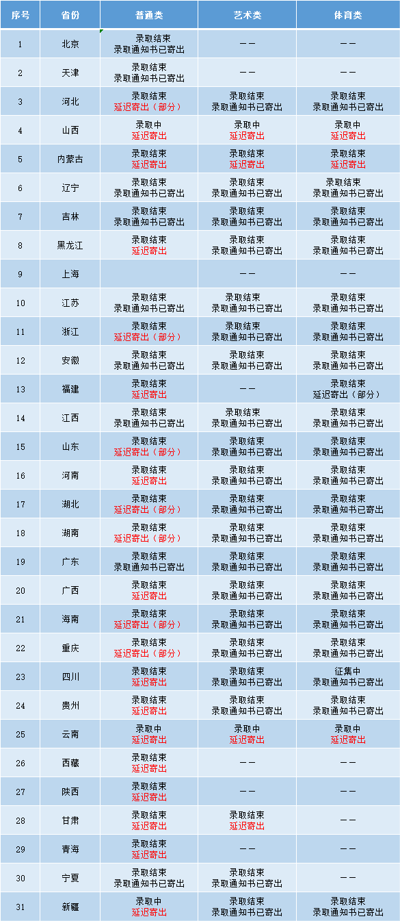 微信图片_20220808224901.png
